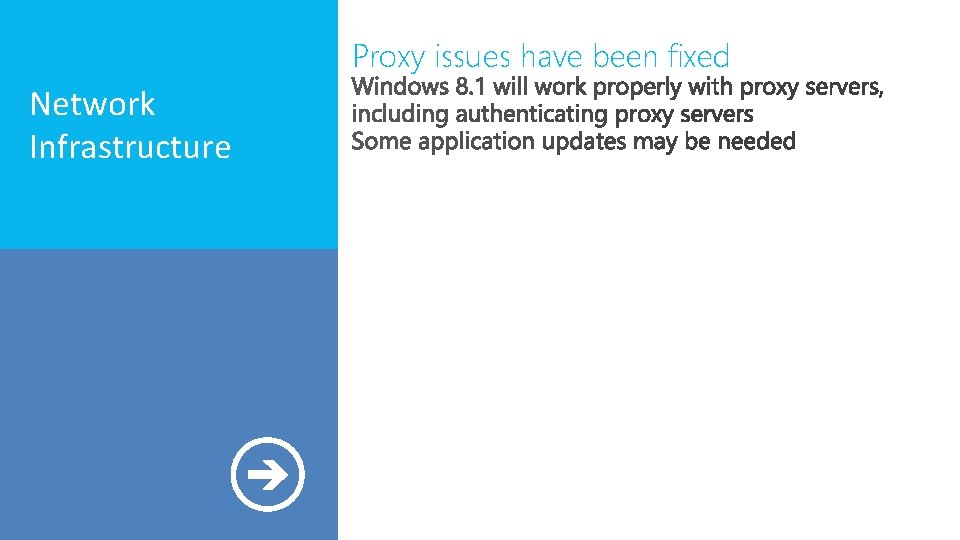 Proxy issues have been fixed Network Infrastructure 