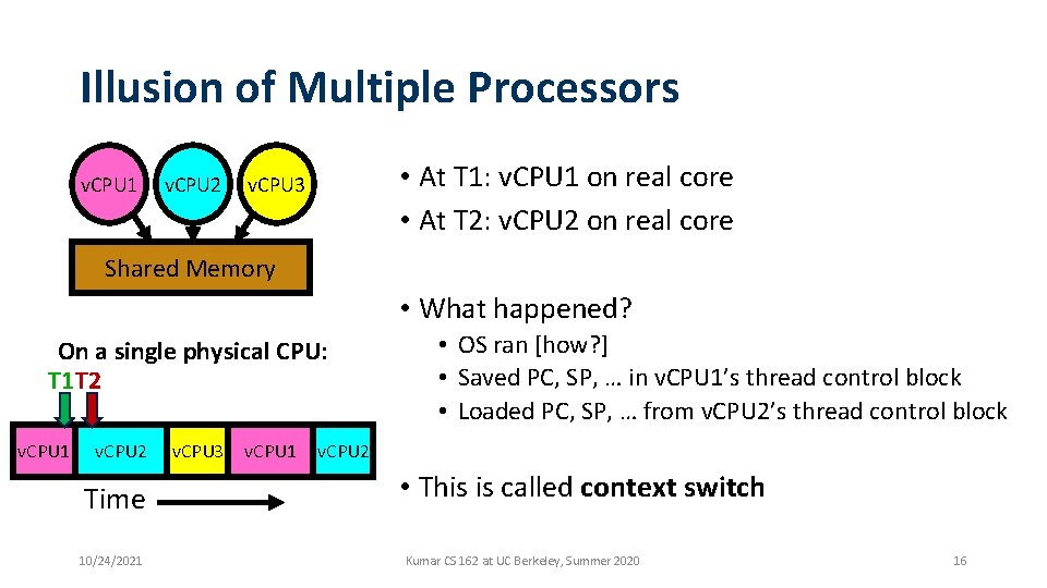 Illusion of Multiple Processors v. CPU 1 v. CPU 2 • At T 1: Illusion of Multiple Processors v. CPU 1 v. CPU 2 • At T 1: