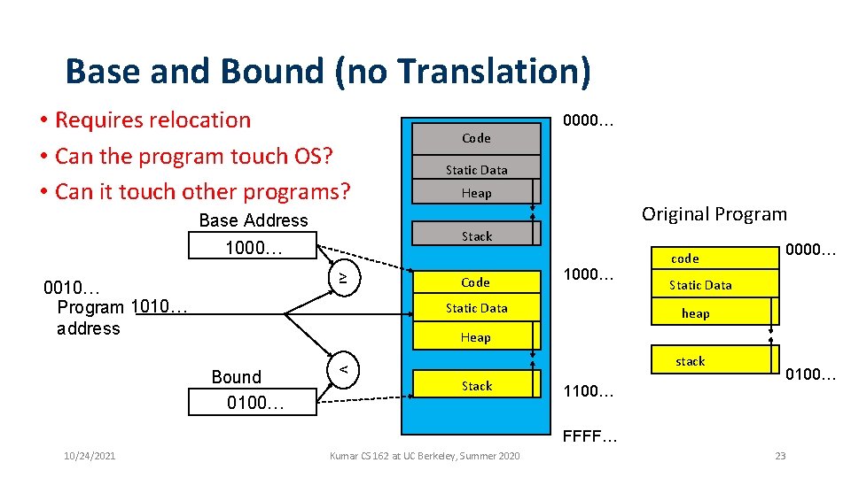 Base and Bound (no Translation) • Requires relocation • Can the program touch OS? Base and Bound (no Translation) • Requires relocation • Can the program touch OS?
