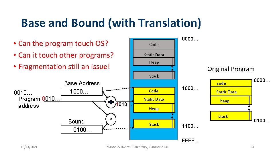 Base and Bound (with Translation) 0000… • Can the program touch OS? • Can Base and Bound (with Translation) 0000… • Can the program touch OS? • Can