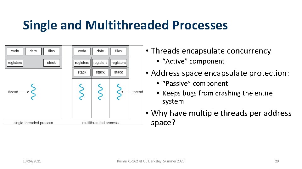 Single and Multithreaded Processes • Threads encapsulate concurrency • “Active” component • Address space Single and Multithreaded Processes • Threads encapsulate concurrency • “Active” component • Address space