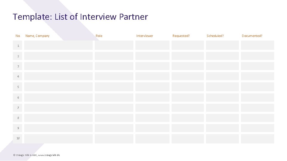 Template: List of Interview Partner No. Name, Company 1 2 3 4 5 6
