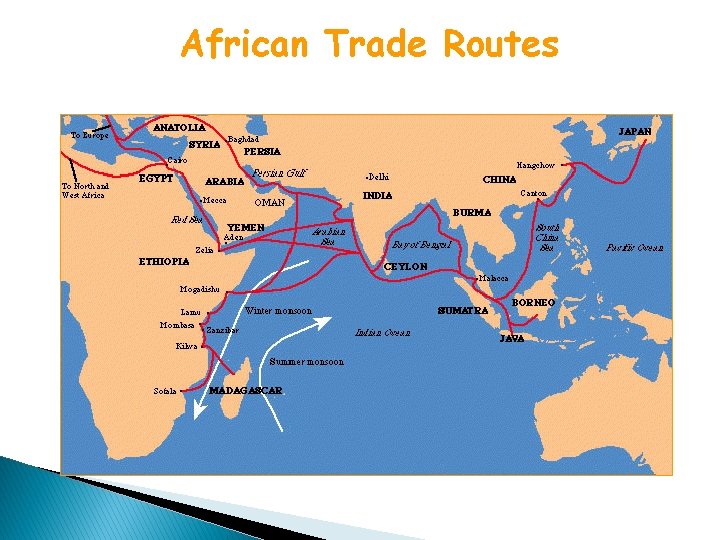 African Trade Routes 
