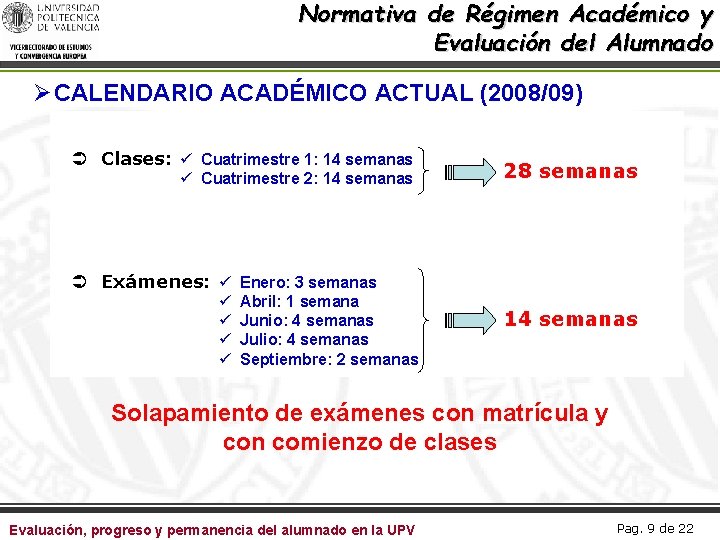 Normativa de Régimen Académico y Evaluación del Alumnado Ø CALENDARIO ACADÉMICO ACTUAL (2008/09) Ü