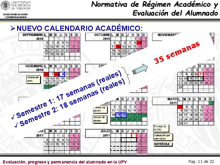 Normativa de Régimen Académico y Evaluación del Alumnado Ø NUEVO CALENDARIO ACADÉMICO: s a