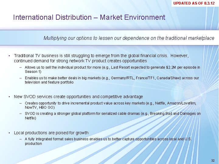 UPDATED AS OF 8. 3. 12 International Distribution – Market Environment Multiplying our options UPDATED AS OF 8. 3. 12 International Distribution – Market Environment Multiplying our options