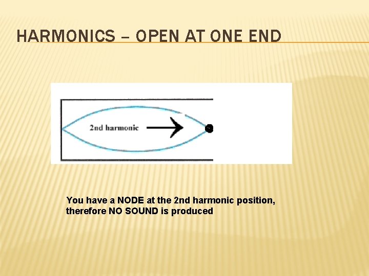 HARMONICS – OPEN AT ONE END You have a NODE at the 2 nd HARMONICS – OPEN AT ONE END You have a NODE at the 2 nd