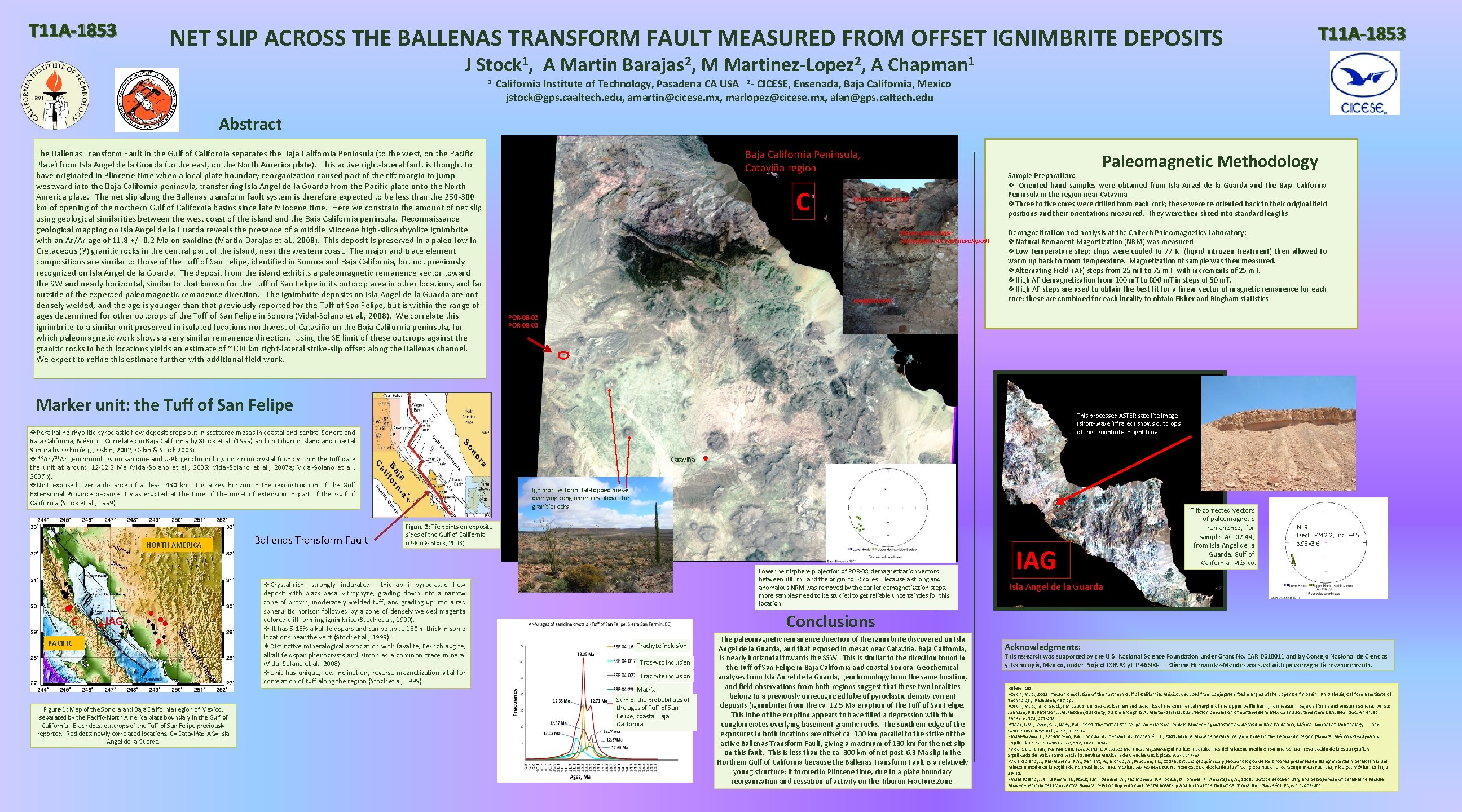 T 11 A-1853 NET SLIP ACROSS THE BALLENAS TRANSFORM FAULT MEASURED FROM OFFSET IGNIMBRITE