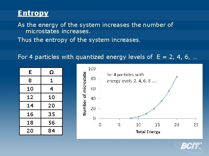 Entropy As the energy of the system increases the number of microstates increases. Thus