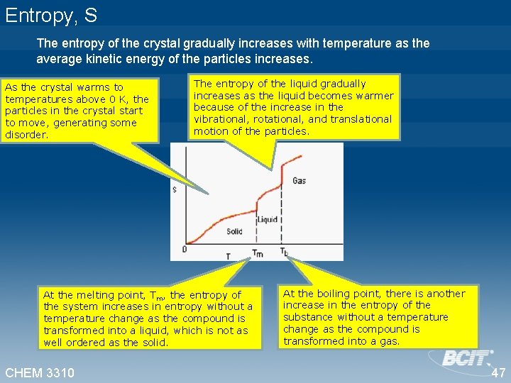 Entropy, S The entropy of the crystal gradually increases with temperature as the average