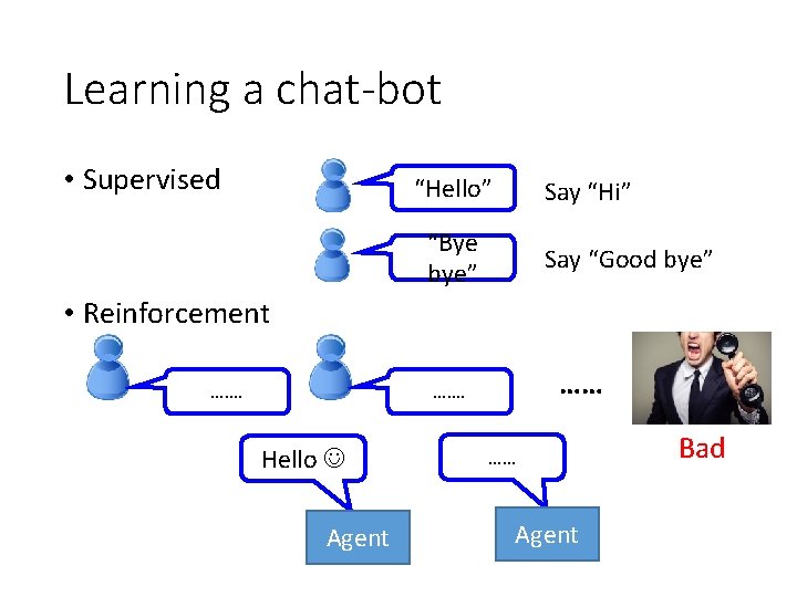 Learning a chat-bot • Supervised “Hello” Say “Hi” “Bye bye” Say “Good bye” •