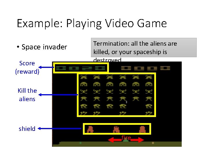 Example: Playing Video Game • Space invader Score (reward) Termination: all the aliens are