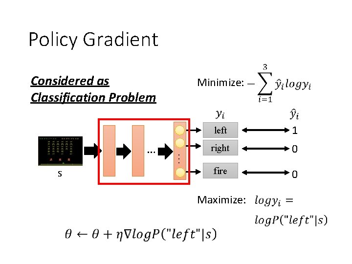 Policy Gradient Considered as Classification Problem s … … Minimize: left 1 right 0
