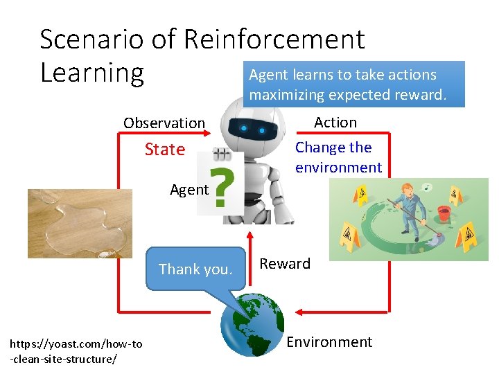 Scenario of Reinforcement Agent learns to take actions Learning maximizing expected reward. Observation Action