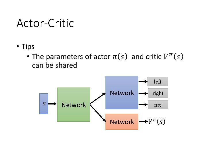 Actor-Critic • left Network right fire Network 