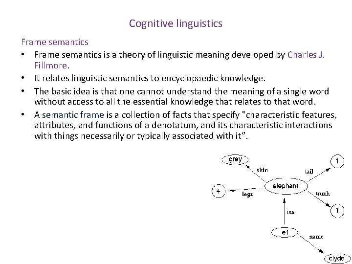 Cognitive linguistics Frame semantics • Frame semantics is a theory of linguistic meaning developed
