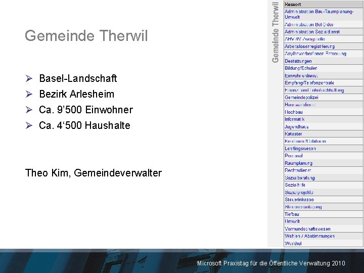 Gemeinde Therwil Ø Basel-Landschaft Ø Bezirk Arlesheim Ø Ca. 9’ 500 Einwohner Ø Ca.