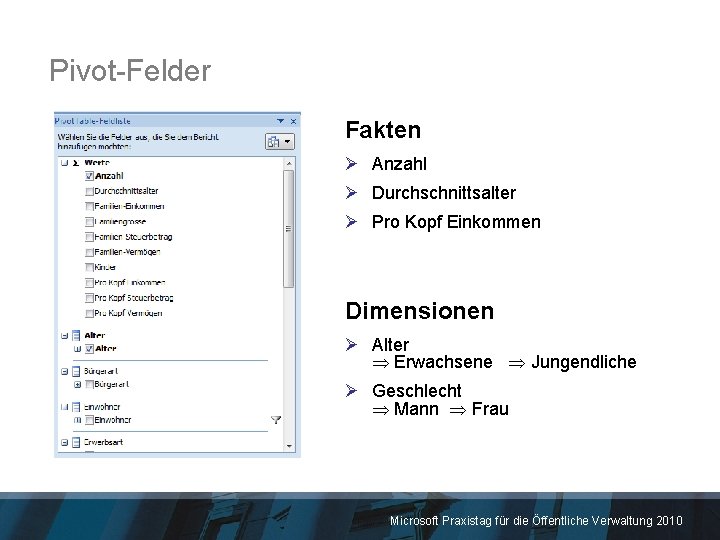 Pivot-Felder Fakten Ø Anzahl Ø Durchschnittsalter Ø Pro Kopf Einkommen Dimensionen Ø Alter Erwachsene