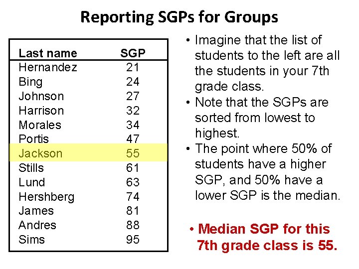 Reporting SGPs for Groups Last name Hernandez Bing Johnson Harrison Morales Portis Jackson Stills