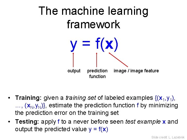 The machine learning framework y = f(x) output prediction function image / image feature