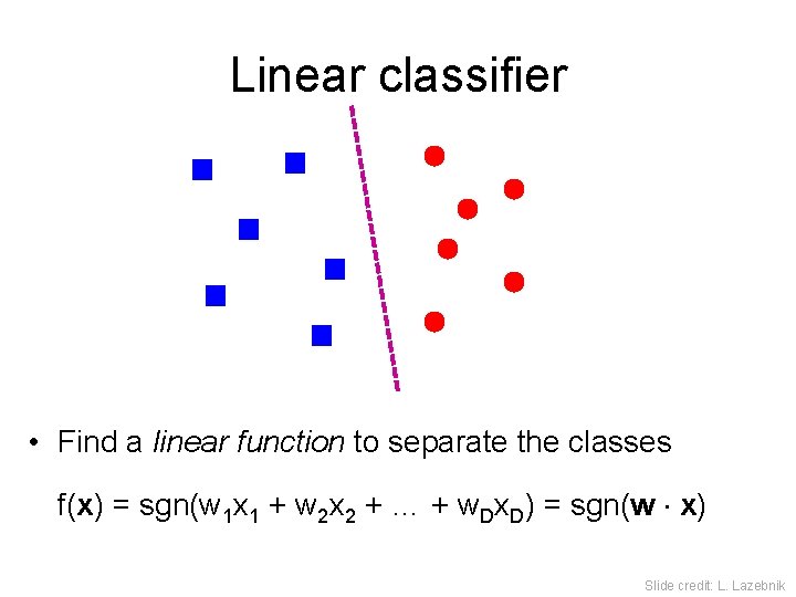 Linear classifier • Find a linear function to separate the classes f(x) = sgn(w