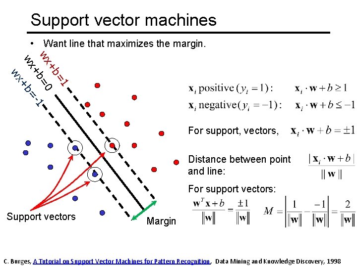 Support vector machines • Want line that maximizes the margin. =1 +b wx =0