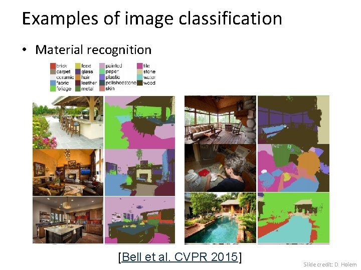 Examples of image classification • Material recognition [Bell et al. CVPR 2015] Slide credit: