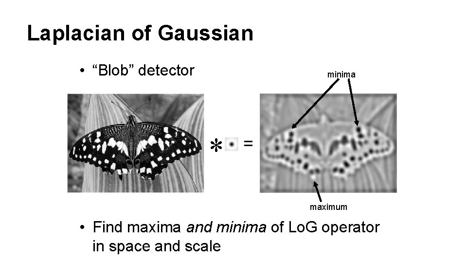 Laplacian of Gaussian • “Blob” detector minima * = maximum • Find maxima and