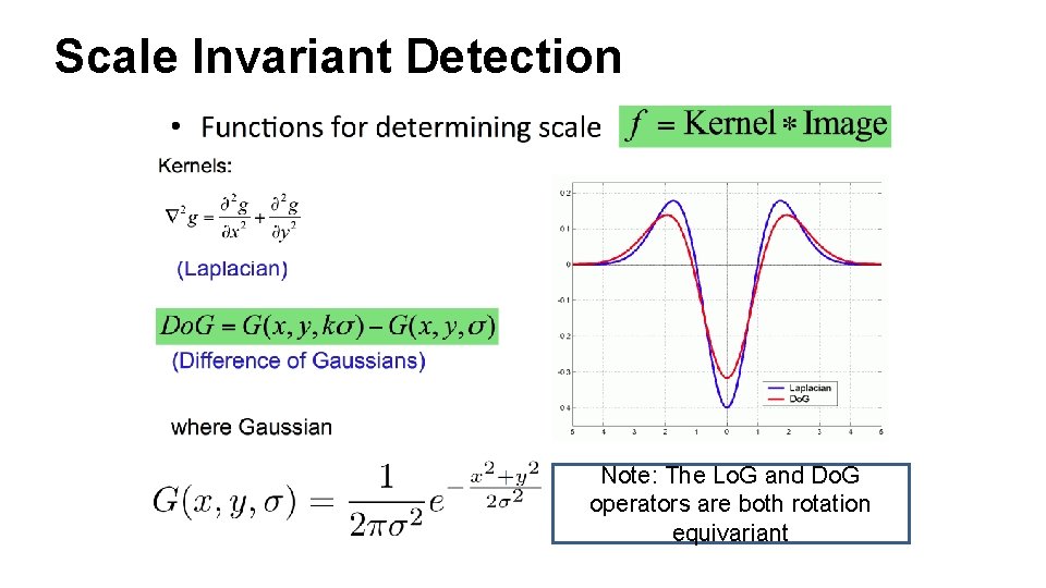 Scale Invariant Detection Note: The Lo. G and Do. G covariant operators are both