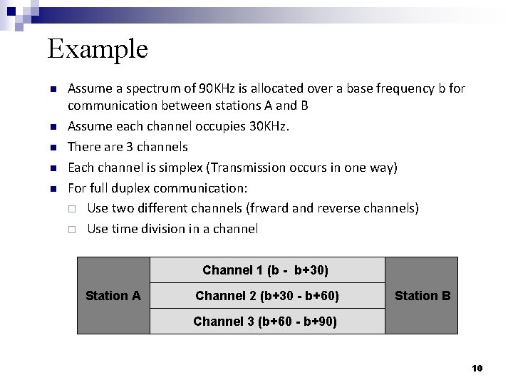 Example n n n Assume a spectrum of 90 KHz is allocated over a