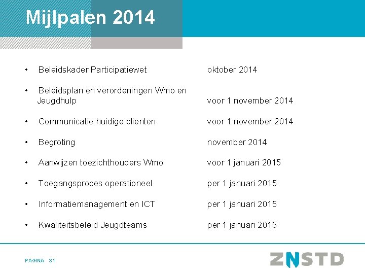 Mijlpalen 2014 • Beleidskader Participatiewet oktober 2014 • Beleidsplan en verordeningen Wmo en Jeugdhulp