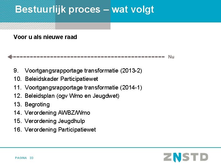 Bestuurlijk proces – wat volgt Voor u als nieuwe raad Nu 9. 10. 11.