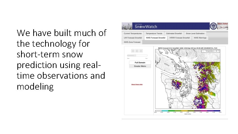 We have built much of the technology for short-term snow prediction using realtime observations