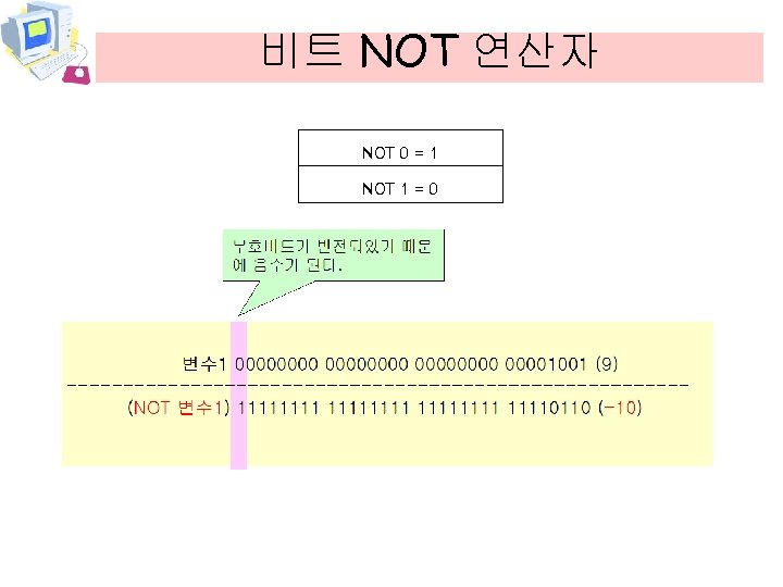 비트 NOT 연산자 NOT 0 = 1 NOT 1 = 0 