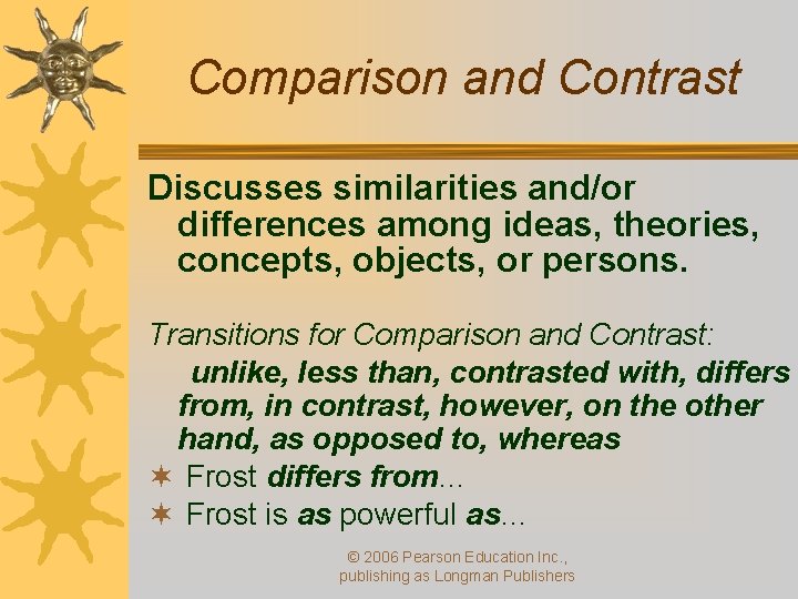 Comparison and Contrast Discusses similarities and/or differences among ideas, theories, concepts, objects, or persons.