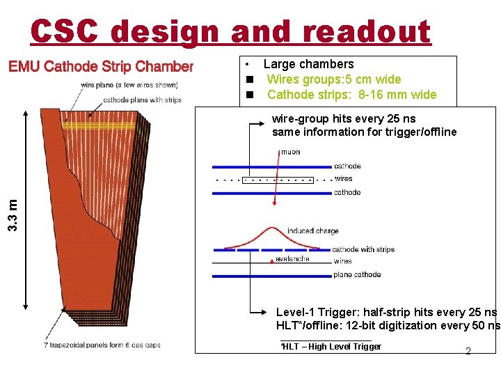 CSC design and readout • Large chambers n Wires groups: 5 cm wide n