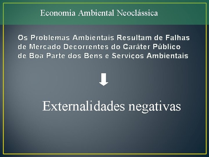 Economia Ambiental Neoclássica Os Problemas Ambientais Resultam de Falhas de Mercado Decorrentes do Caráter