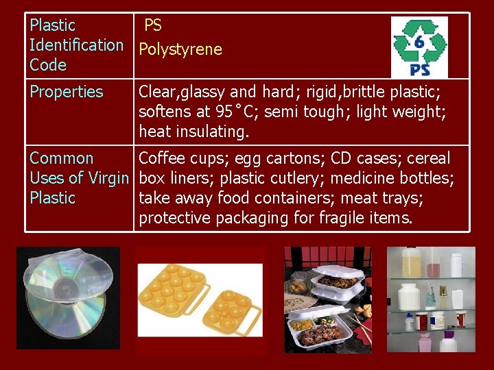 Plastic PS Identification Polystyrene Code Properties Clear, glassy and hard; rigid, brittle plastic; softens