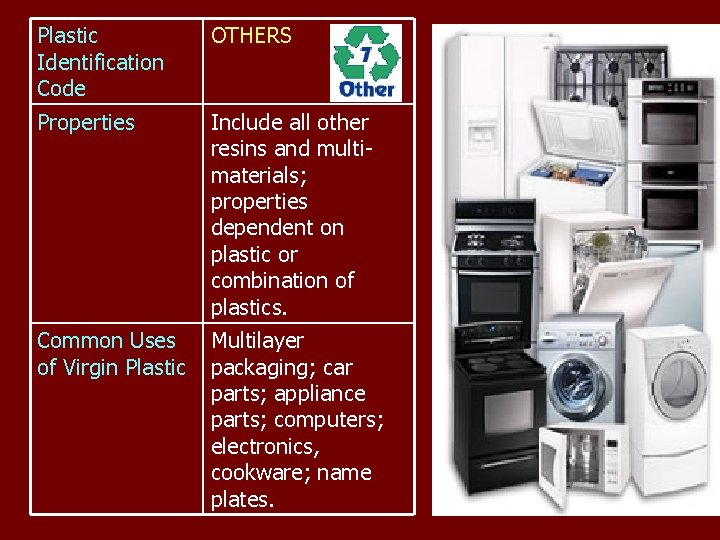Plastic Identification Code Properties Common Uses of Virgin Plastic OTHERS Include all other resins