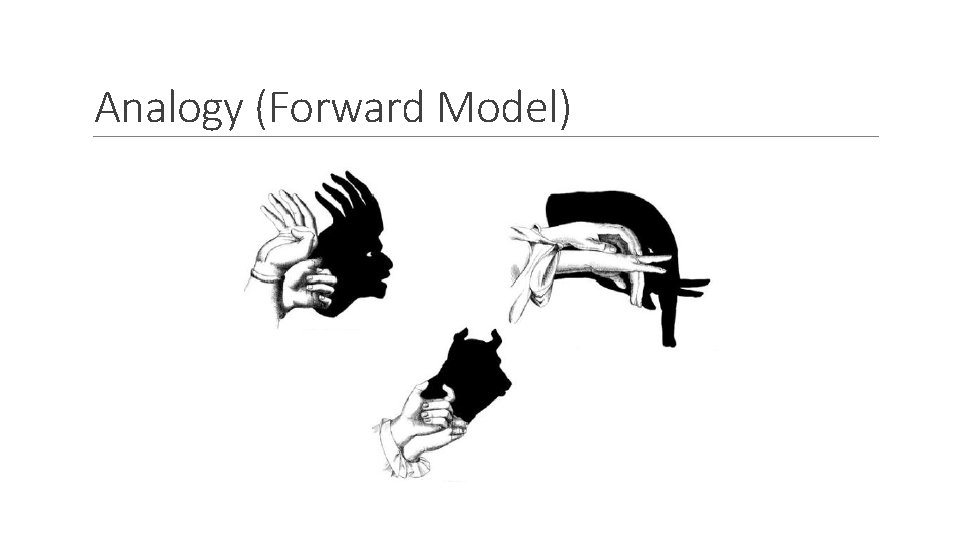 Analogy (Forward Model) 