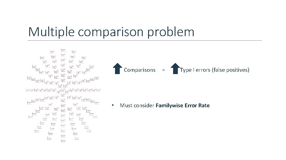 Multiple comparison problem Comparisons = Type I errors (false positives) • Must consider Familywise