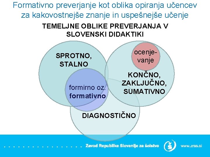 Formativno preverjanje kot oblika opiranja učencev za kakovostnejše znanje in uspešnejše učenje TEMELJNE OBLIKE