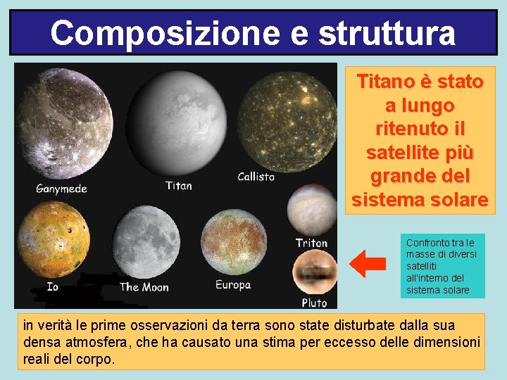 Composizione e struttura Titano è stato a lungo ritenuto il satellite più grande del