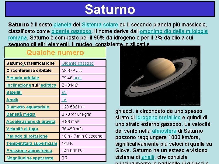 Saturno è il sesto pianeta del Sistema solare ed il secondo pianeta più massiccio,