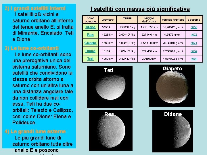 2) I grandi satelliti interni I satelliti più vicini a saturno orbitano all’interno del