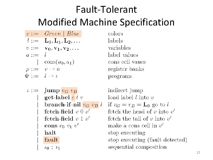 Fault-Tolerant Modified Machine Specification 17 