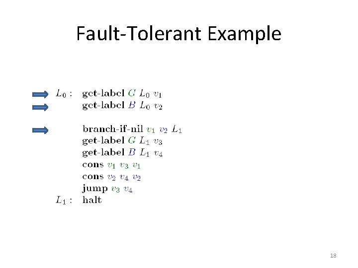 Fault-Tolerant Example 18 