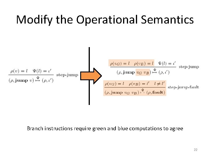 Modify the Operational Semantics Branch instructions require green and blue computations to agree 22