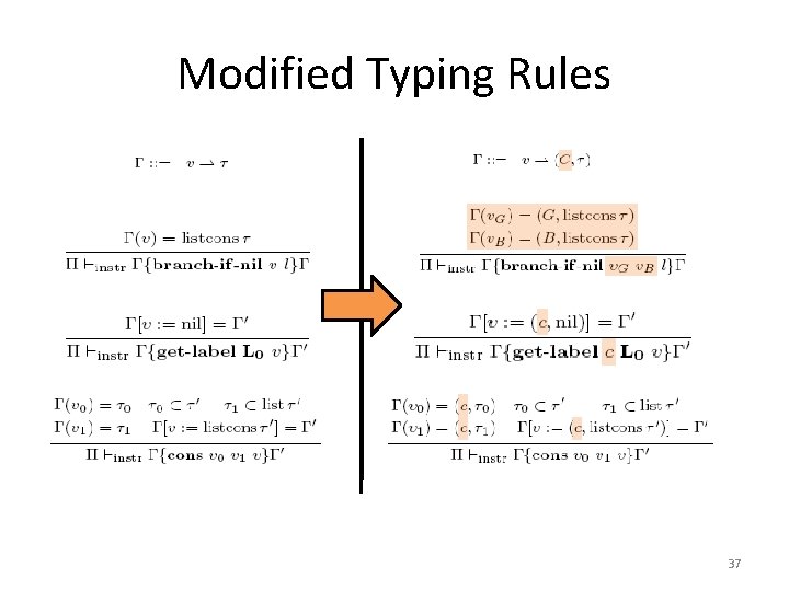 Modified Typing Rules 37 