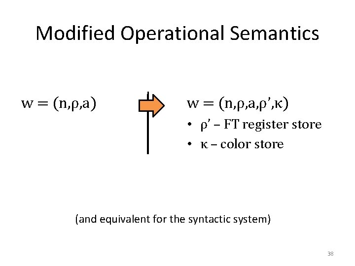 Modified Operational Semantics w = (n, ρ, a) w = (n, ρ, a, ρ’,